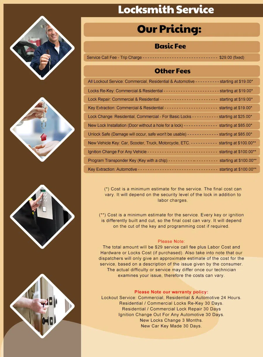 Poets Square AZ Locksmith Store, Tucson, AZ 520-762-4358